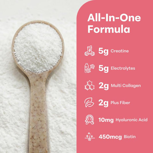 7-In-1 Creatine Monohydrate for Women