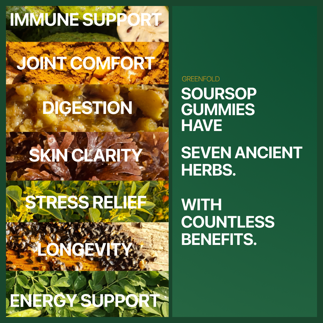 Greenfold Soursop Gummies 20 In One