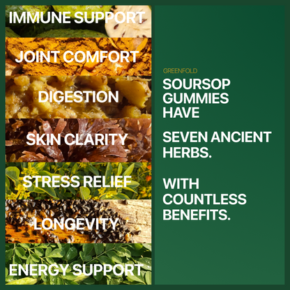Greenfold Soursop Gummies 20 In One