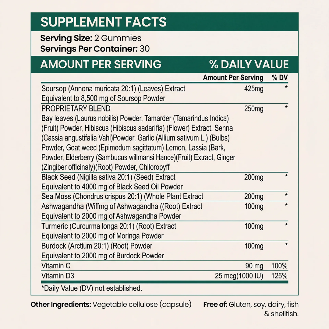 Greenfold Soursop Gummies 20 In One