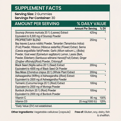 Greenfold Soursop Gummies 20 In One