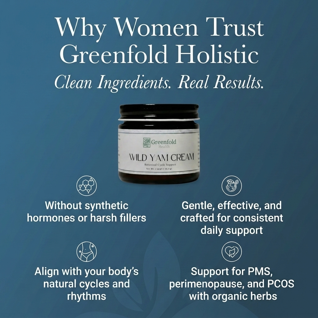 Wild Yam Hormone Cream™