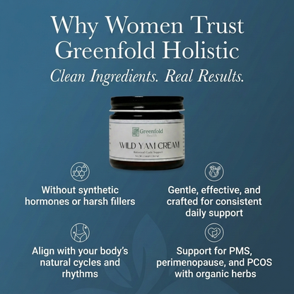 Wild Yam Hormone Cream™