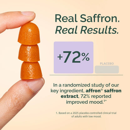 Happy Saffron Plus Gummies