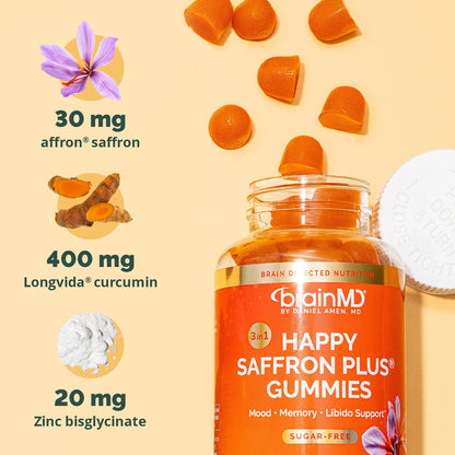 Happy Saffron Plus Gummies