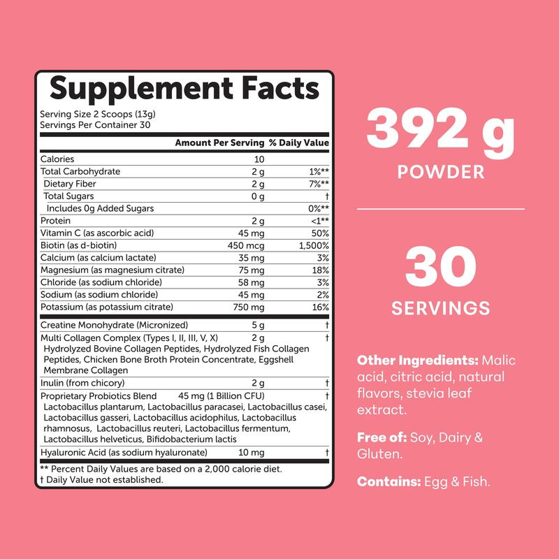 7-In-1 Creatine Monohydrate for Women